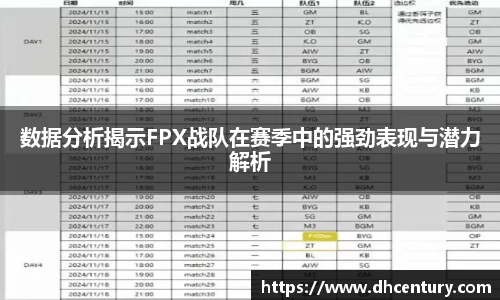 数据分析揭示FPX战队在赛季中的强劲表现与潜力解析