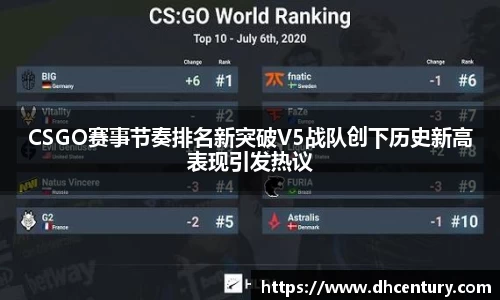 CSGO赛事节奏排名新突破V5战队创下历史新高表现引发热议