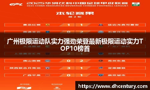 广州极限运动队实力强劲荣登最新极限运动实力TOP10榜首