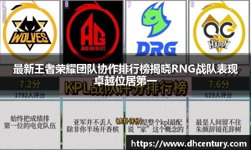 最新王者荣耀团队协作排行榜揭晓RNG战队表现卓越位居第一