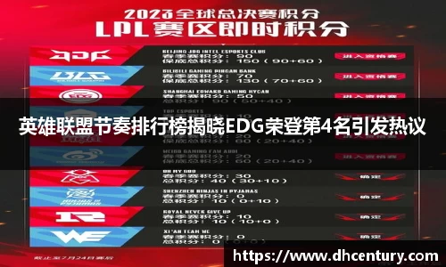 英雄联盟节奏排行榜揭晓EDG荣登第4名引发热议